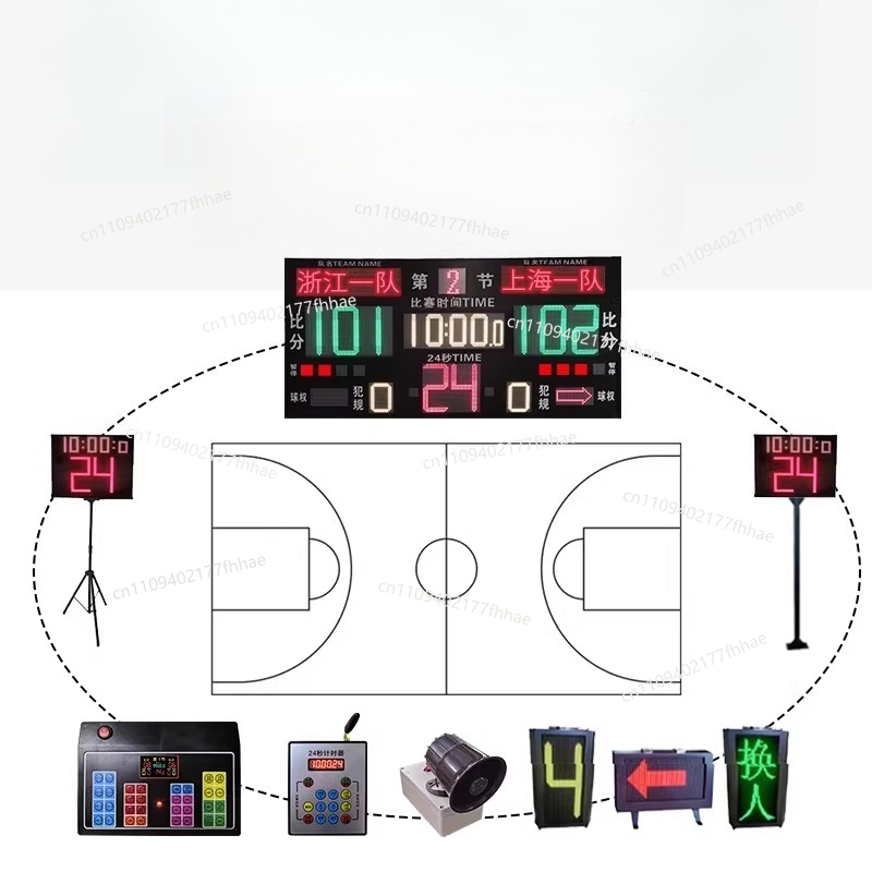 Elektronische Anzeigetafel für – Badminton Scoreboard Bewertung und Preis